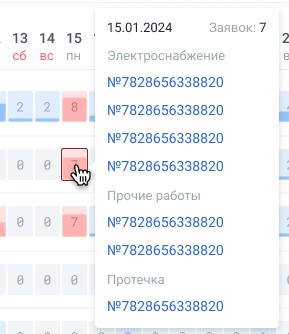 request-report-5