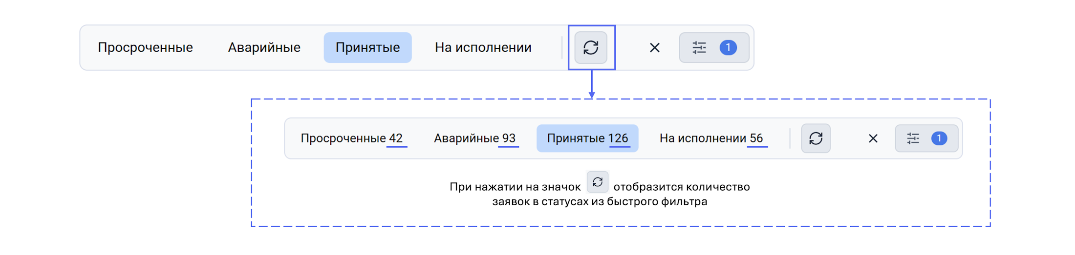 requests-bis-3